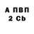 COCAIN 97% Andrei Vinogorov